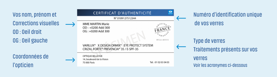 Certificat d'authenticité Essilor expliqué